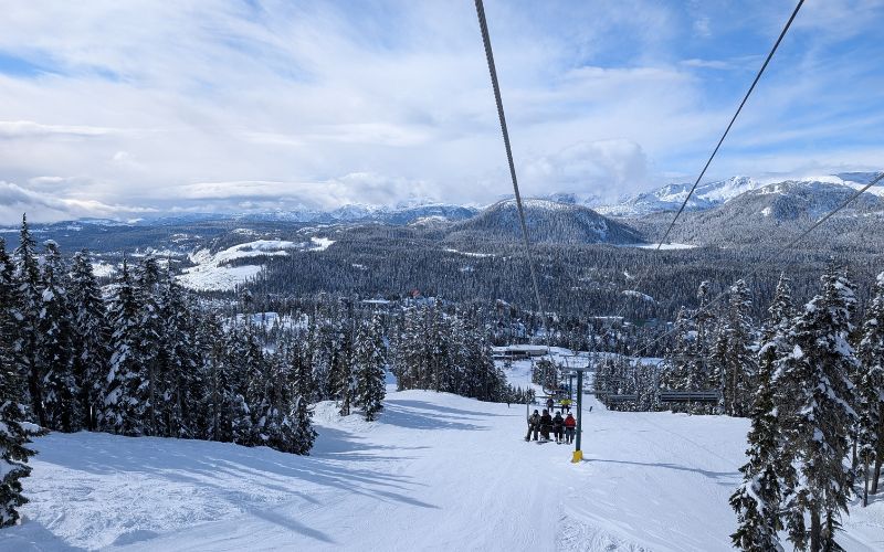 ski season resources header